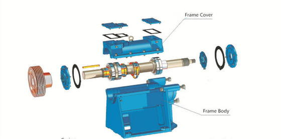 Heavy Duty Submersible Thick Mud Slurry Pump Horizontal Cast Iron Sewage Pump