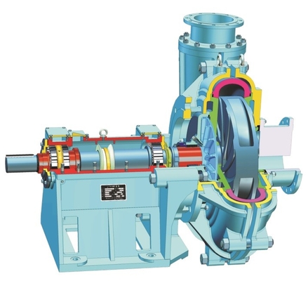 Horizontal Mud Slurry Pump High Head Closed Impeller Centrifugal Pump